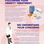 the importance of following your obesity treatment Infographic